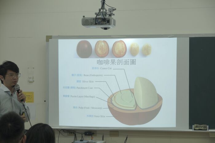 110.11.15 -- 在家也能是精品咖啡館圖片